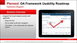 Copyright © 2014, Oracle and/or its affiliates. All rights reserved.55
Solution Overview
Planned: OA Framework Usability Roadmap
 Support for touch-based events and
gestures
– Drag and drop
– Flip for table scroll/ train navigation
– “Tick Mark” (√) for actions like Ok, Approve,
Submit
Gestures Support
| Roadmap subject to change without notice. The above is intended for information purposes and may not be incorporated into a contract.
 