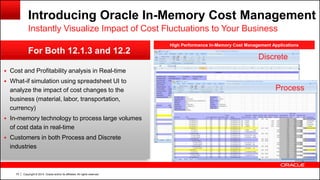 Copyright © 2014, Oracle and/or its affiliates. All rights reserved.70
High Performance In-Memory Cost Management Applications
For Both 12.1.3 and 12.2
Introducing Oracle In-Memory Cost Management
Instantly Visualize Impact of Cost Fluctuations to Your Business
 Cost and Profitability analysis in Real-time
 What-if simulation using spreadsheet UI to
analyze the impact of cost changes to the
business (material, labor, transportation,
currency)
 In-memory technology to process large volumes
of cost data in real-time
 Customers in both Process and Discrete
industries
Discrete
Process
 