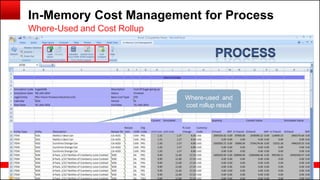Copyright © 2014, Oracle and/or its affiliates. All rights reserved.78
In-Memory Cost Management for Process
Where-Used and Cost Rollup
Where-used and
cost rollup result
 