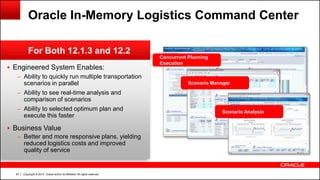 Copyright © 2014, Oracle and/or its affiliates. All rights reserved.83
For Both 12.1.3 and 12.2
Oracle In-Memory Logistics Command Center
 Engineered System Enables:
– Ability to quickly run multiple transportation
scenarios in parallel
– Ability to see real-time analysis and
comparison of scenarios
– Ability to selected optimum plan and
execute this faster
 Business Value
– Better and more responsive plans, yielding
reduced logistics costs and improved
quality of service
Scenario Analysis
Scenario Manager
Concurrent Planning
Execution
 