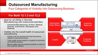Copyright © 2014, Oracle and/or its affiliates. All rights reserved.87
 Ideal for all OEMs in Discrete
Manufacturing with outsourced activities:
– Industrial Manufacturing, Hi-tech, Medical
Devices, Automotive, Aerospace and
Defense
 Visibility into the overall health of outsourced
manufacturing
– Quickly view and analyze financial transactions
related to subcontract orders
– Track quality issues related to supplied components
and finished products
– Monitor sales and procurement activities to meet on-
time customer delivery
For Both 12.1.3 and 12.2
Outsourced Manufacturing
Four Categories of Visibility Into Outsourcing Business
Subcontract
Order Status
Main
Point
Inventory
Balances
Quality Financial
Positions
 