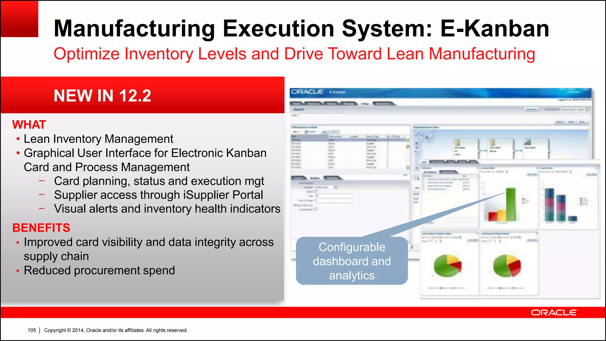 Copyright © 2014, Oracle and/or its affiliates. All rights reserved.105
Manufacturing Execution System: E-Kanban
Optimize Inventory Levels and Drive Toward Lean Manufacturing
WHAT
• Lean Inventory Management
• Graphical User Interface for Electronic Kanban
Card and Process Management
– Card planning, status and execution mgt
– Supplier access through iSupplier Portal
– Visual alerts and inventory health indicators
BENEFITS
• Improved card visibility and data integrity across
supply chain
• Reduced procurement spend
NEW IN 12.2
Configurable
dashboard and
analytics
 