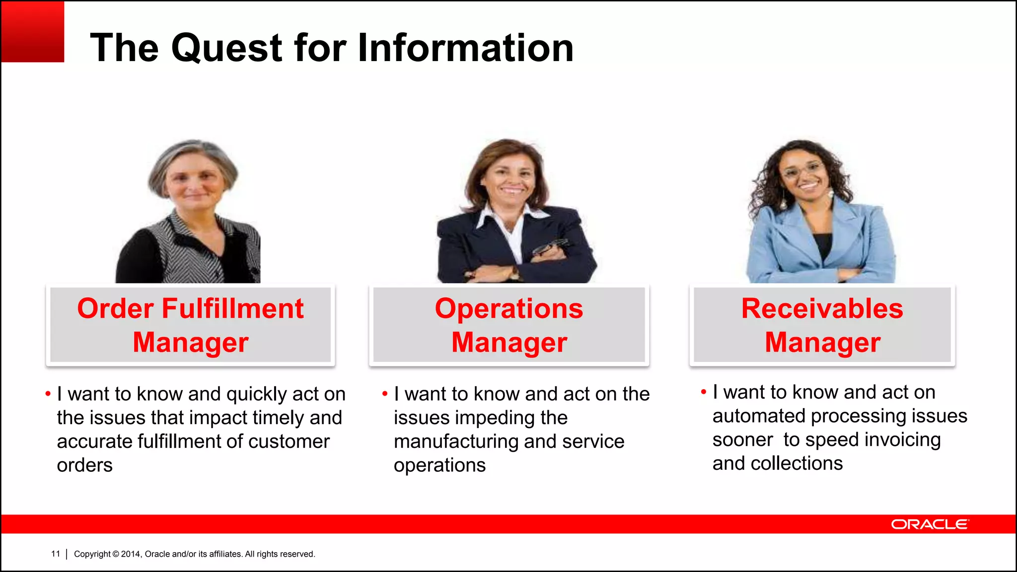 Copyright © 2014, Oracle and/or its affiliates. All rights reserved.11
The Quest for Information
Receivables
Manager
Operations
Manager
• I want to know and quickly act on
the issues that impact timely and
accurate fulfillment of customer
orders
Order Fulfillment
Manager
• I want to know and act on
automated processing issues
sooner to speed invoicing
and collections
• I want to know and act on the
issues impeding the
manufacturing and service
operations
 