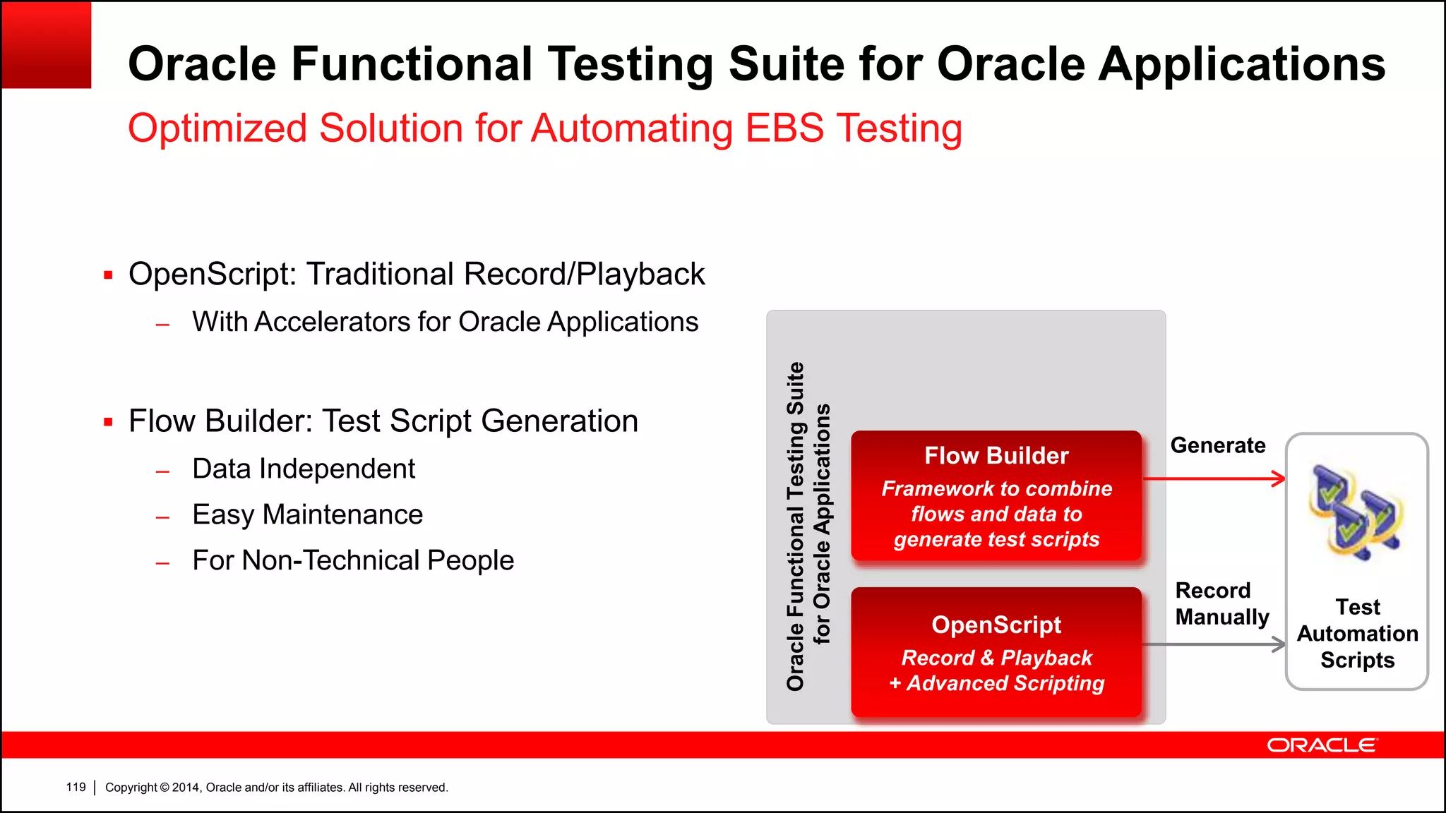 Copyright © 2014, Oracle and/or its affiliates. All rights reserved.119
Oracle Functional Testing Suite for Oracle Applications
Optimized Solution for Automating EBS Testing
Record
Manually
Generate
OracleFunctionalTestingSuite
forOracleApplications
Test
Automation
Scripts
OpenScript
Record & Playback
+ Advanced Scripting
Flow Builder
Framework to combine
flows and data to
generate test scripts
 OpenScript: Traditional Record/Playback
– With Accelerators for Oracle Applications
 Flow Builder: Test Script Generation
– Data Independent
– Easy Maintenance
– For Non-Technical People
 