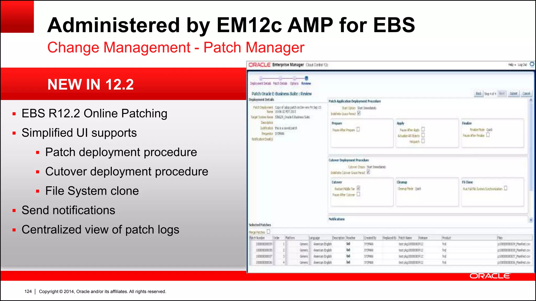 Copyright © 2014, Oracle and/or its affiliates. All rights reserved.124
 EBS R12.2 Online Patching
 Simplified UI supports
 Patch deployment procedure
 Cutover deployment procedure
 File System clone
 Send notifications
 Centralized view of patch logs
Administered by EM12c AMP for EBS
Change Management - Patch Manager
NEW IN 12.2
 