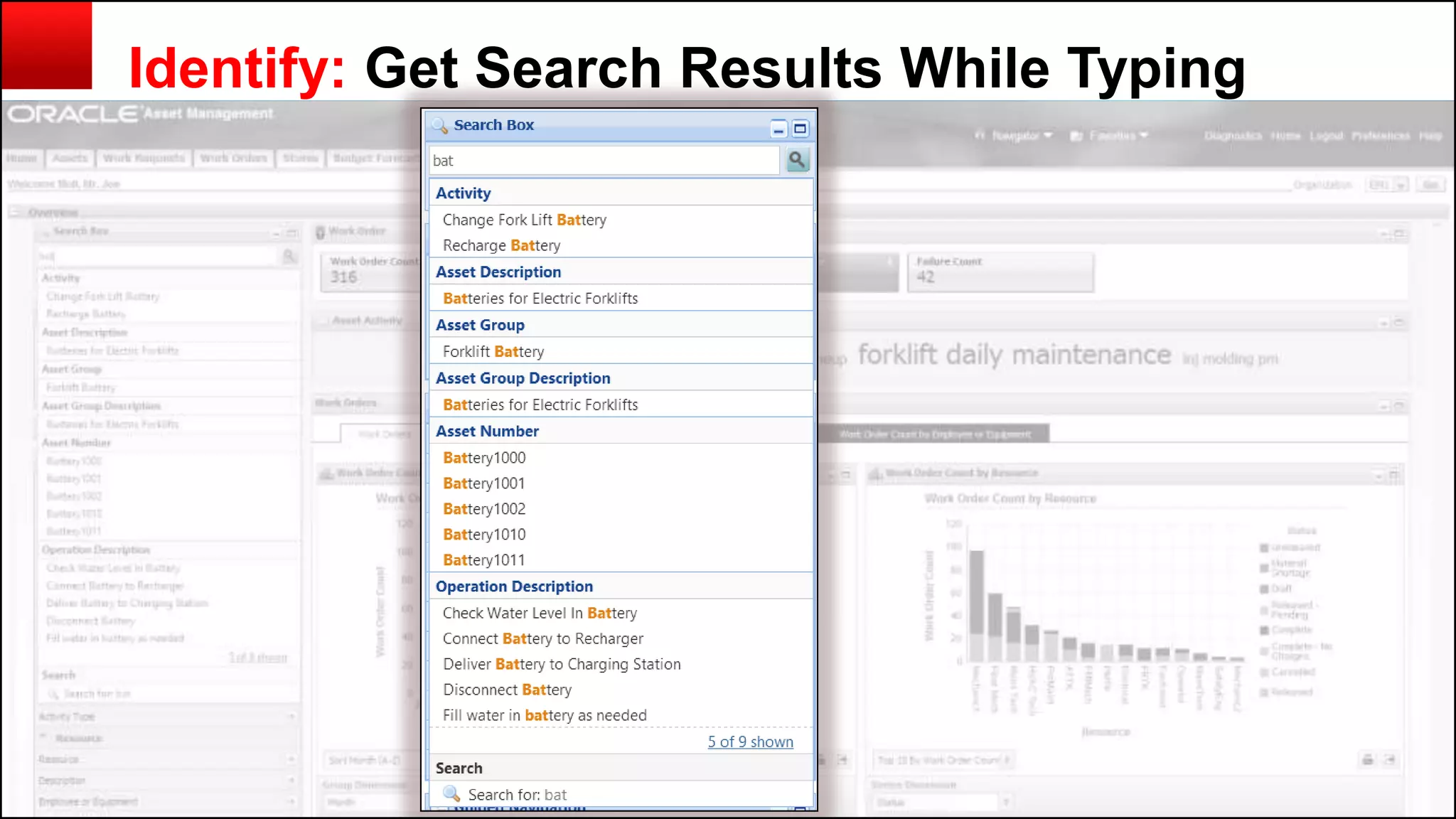 Copyright © 2014, Oracle and/or its affiliates. All rights reserved.14
Identify: Get Search Results While Typing
 