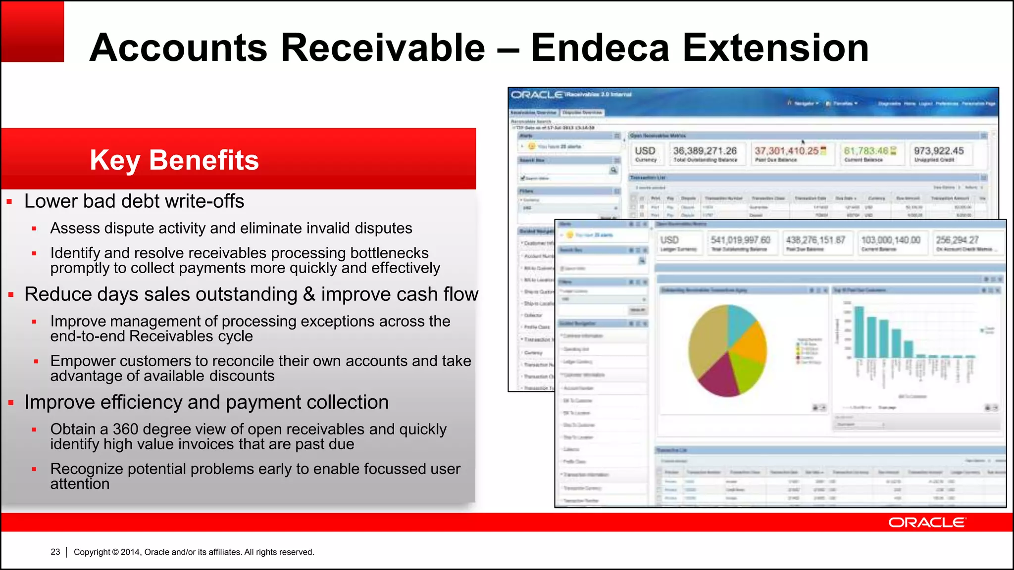 Copyright © 2014, Oracle and/or its affiliates. All rights reserved.23
 Lower bad debt write-offs
 Assess dispute activity and eliminate invalid disputes
 Identify and resolve receivables processing bottlenecks
promptly to collect payments more quickly and effectively
 Reduce days sales outstanding & improve cash flow
 Improve management of processing exceptions across the
end-to-end Receivables cycle
 Empower customers to reconcile their own accounts and take
advantage of available discounts
 Improve efficiency and payment collection
 Obtain a 360 degree view of open receivables and quickly
identify high value invoices that are past due
 Recognize potential problems early to enable focussed user
attention
Key Benefits
Accounts Receivable – Endeca Extension
 