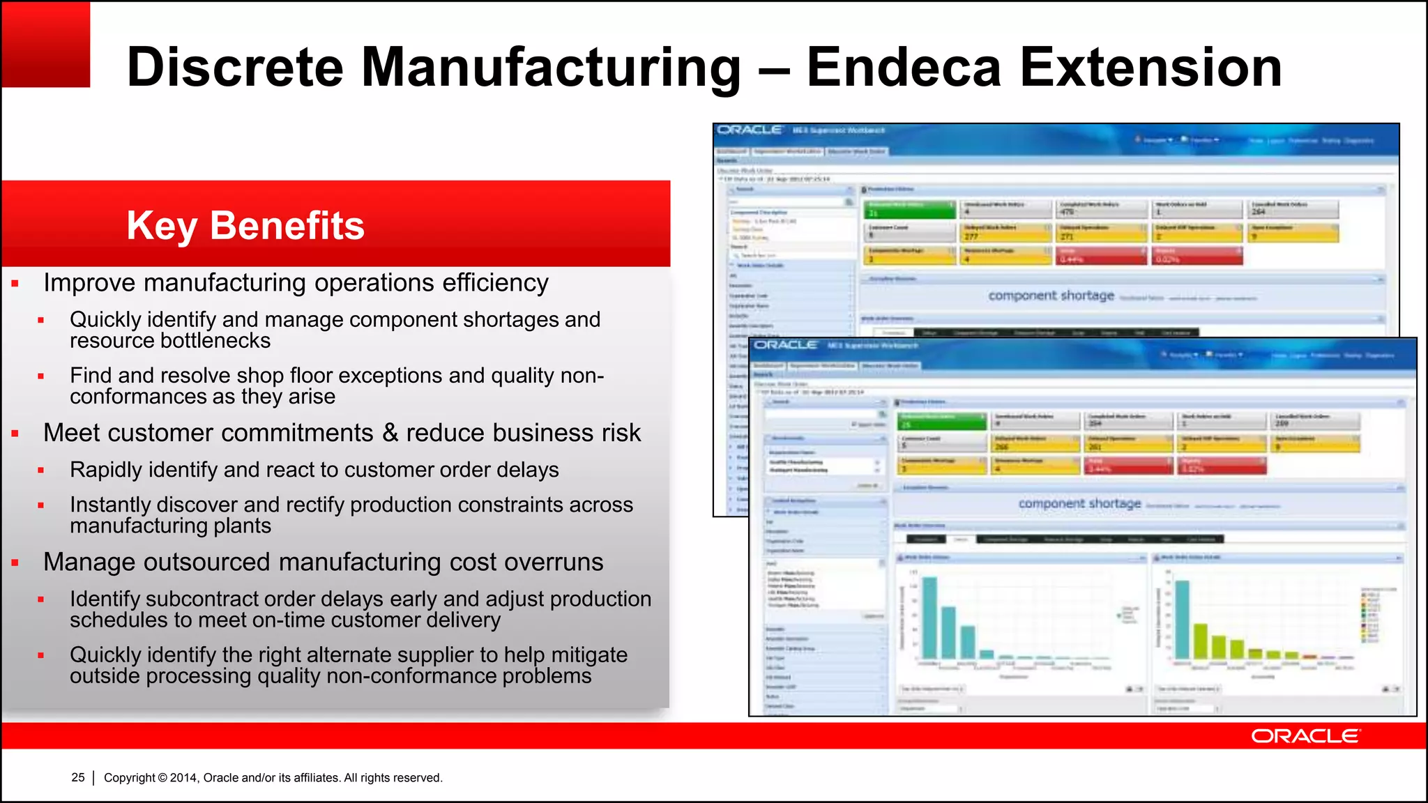 Copyright © 2014, Oracle and/or its affiliates. All rights reserved.25
 Improve manufacturing operations efficiency
 Quickly identify and manage component shortages and
resource bottlenecks
 Find and resolve shop floor exceptions and quality non-
conformances as they arise
 Meet customer commitments & reduce business risk
 Rapidly identify and react to customer order delays
 Instantly discover and rectify production constraints across
manufacturing plants
 Manage outsourced manufacturing cost overruns
 Identify subcontract order delays early and adjust production
schedules to meet on-time customer delivery
 Quickly identify the right alternate supplier to help mitigate
outside processing quality non-conformance problems
Key Benefits
Discrete Manufacturing – Endeca Extension
 