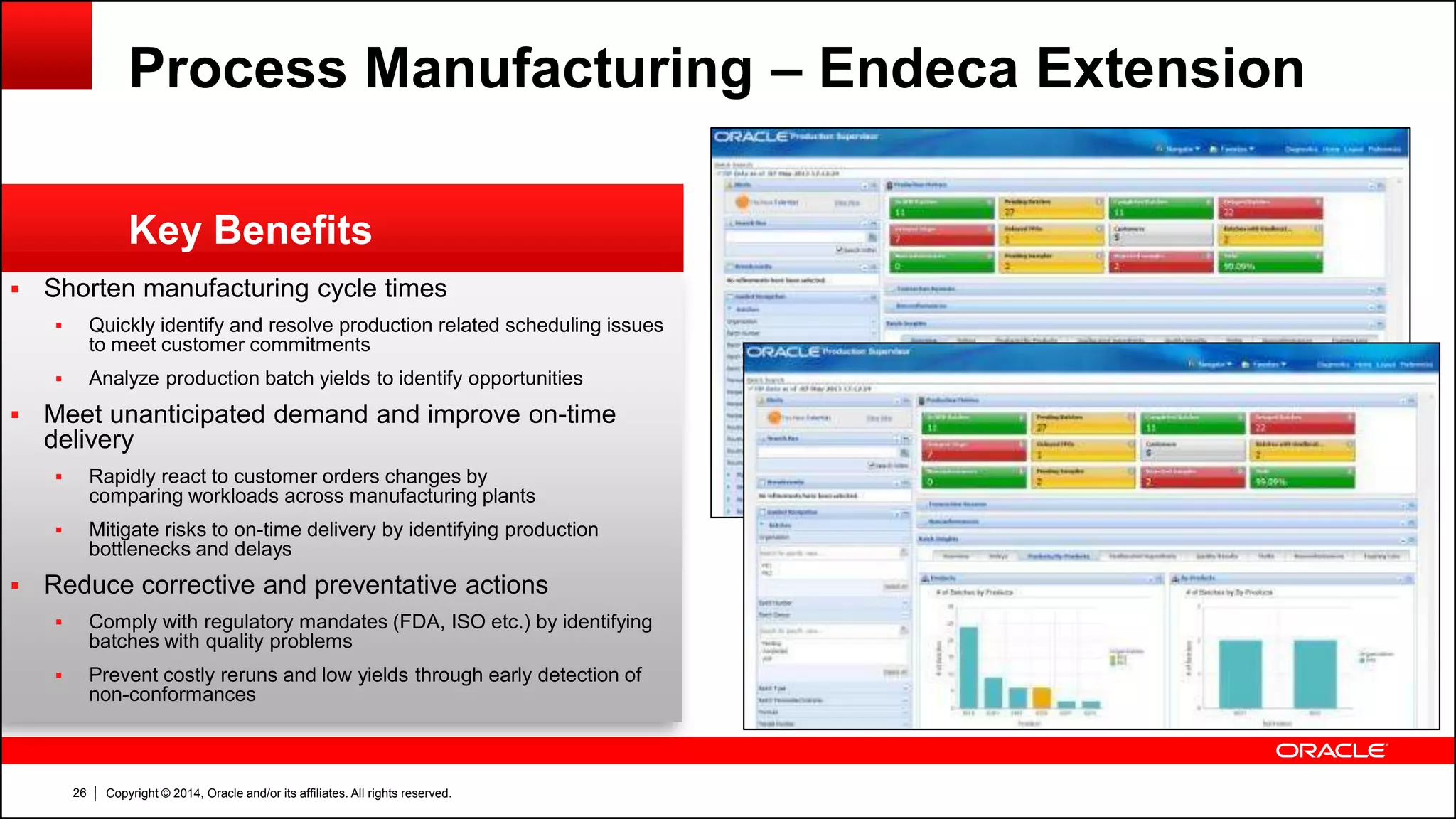 Copyright © 2014, Oracle and/or its affiliates. All rights reserved.26
 Shorten manufacturing cycle times
 Quickly identify and resolve production related scheduling issues
to meet customer commitments
 Analyze production batch yields to identify opportunities
 Meet unanticipated demand and improve on-time
delivery
 Rapidly react to customer orders changes by
comparing workloads across manufacturing plants
 Mitigate risks to on-time delivery by identifying production
bottlenecks and delays
 Reduce corrective and preventative actions
 Comply with regulatory mandates (FDA, ISO etc.) by identifying
batches with quality problems
 Prevent costly reruns and low yields through early detection of
non-conformances
Key Benefits
Process Manufacturing – Endeca Extension
 
