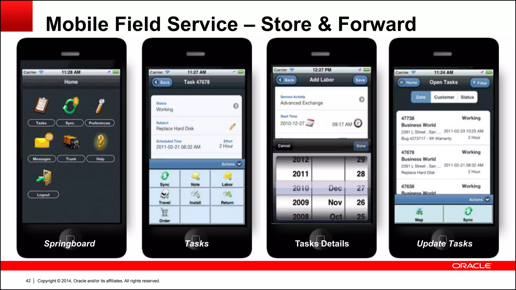 Copyright © 2014, Oracle and/or its affiliates. All rights reserved.42
Mobile Field Service – Store & Forward
Tasks Update TasksSpringboard Tasks Details
 