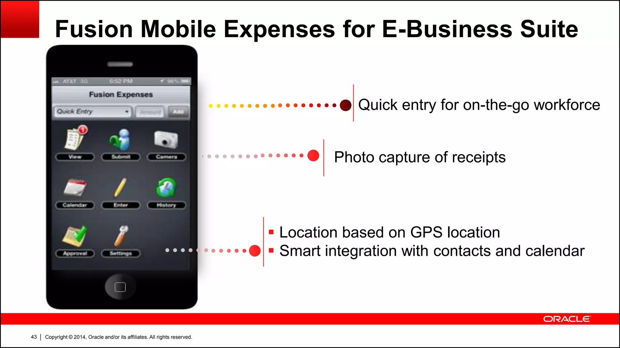 Copyright © 2014, Oracle and/or its affiliates. All rights reserved.43
Fusion Mobile Expenses for E-Business Suite
Photo capture of receipts
 Location based on GPS location
 Smart integration with contacts and calendar
Quick entry for on-the-go workforce
 
