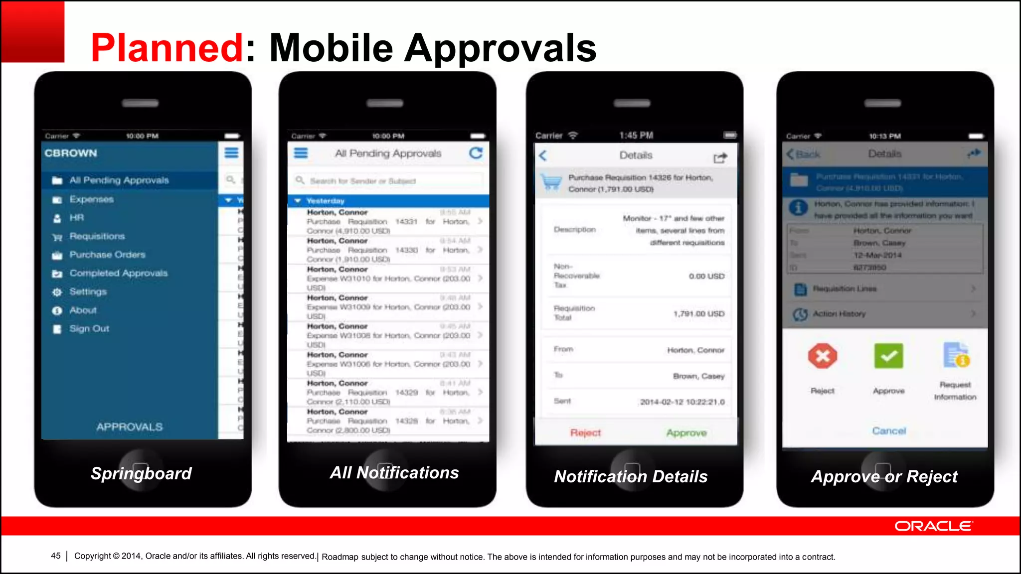 Copyright © 2014, Oracle and/or its affiliates. All rights reserved.45
Planned: Mobile Approvals
Notification Details Approve or RejectSpringboard All Notifications
| Roadmap subject to change without notice. The above is intended for information purposes and may not be incorporated into a contract.
 