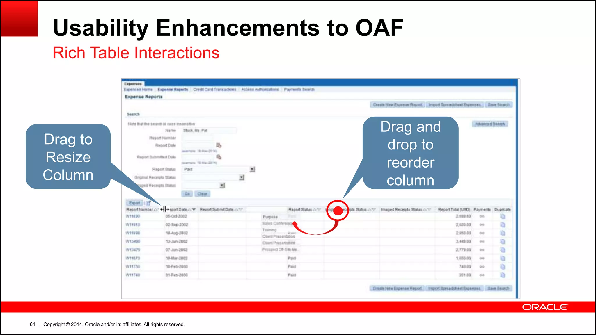Copyright © 2014, Oracle and/or its affiliates. All rights reserved.61
Usability Enhancements to OAF
Rich Table Interactions
Drag and
drop to
reorder
column
Drag to
Resize
Column
 