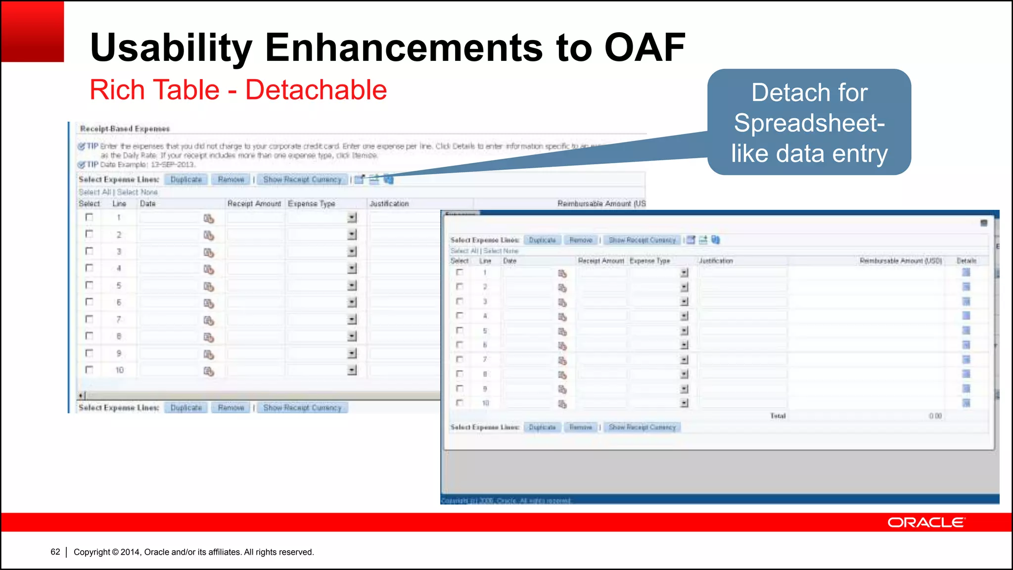 Copyright © 2014, Oracle and/or its affiliates. All rights reserved.62
Usability Enhancements to OAF
Rich Table - Detachable Detach for
Spreadsheet-
like data entry
 