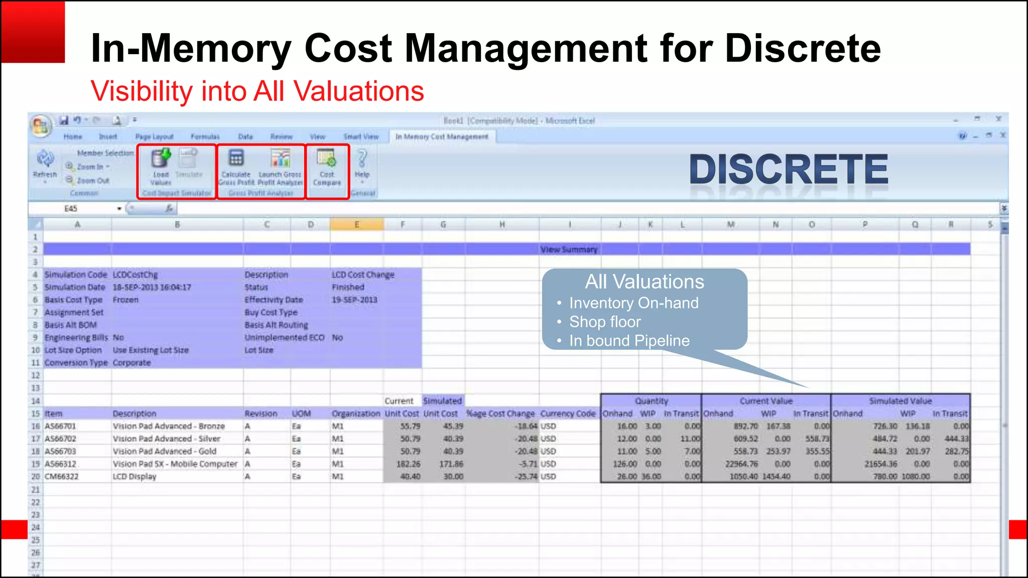 Copyright © 2014, Oracle and/or its affiliates. All rights reserved.74
In-Memory Cost Management for Discrete
Visibility into All Valuations
All Valuations
• Inventory On-hand
• Shop floor
• In bound Pipeline
 