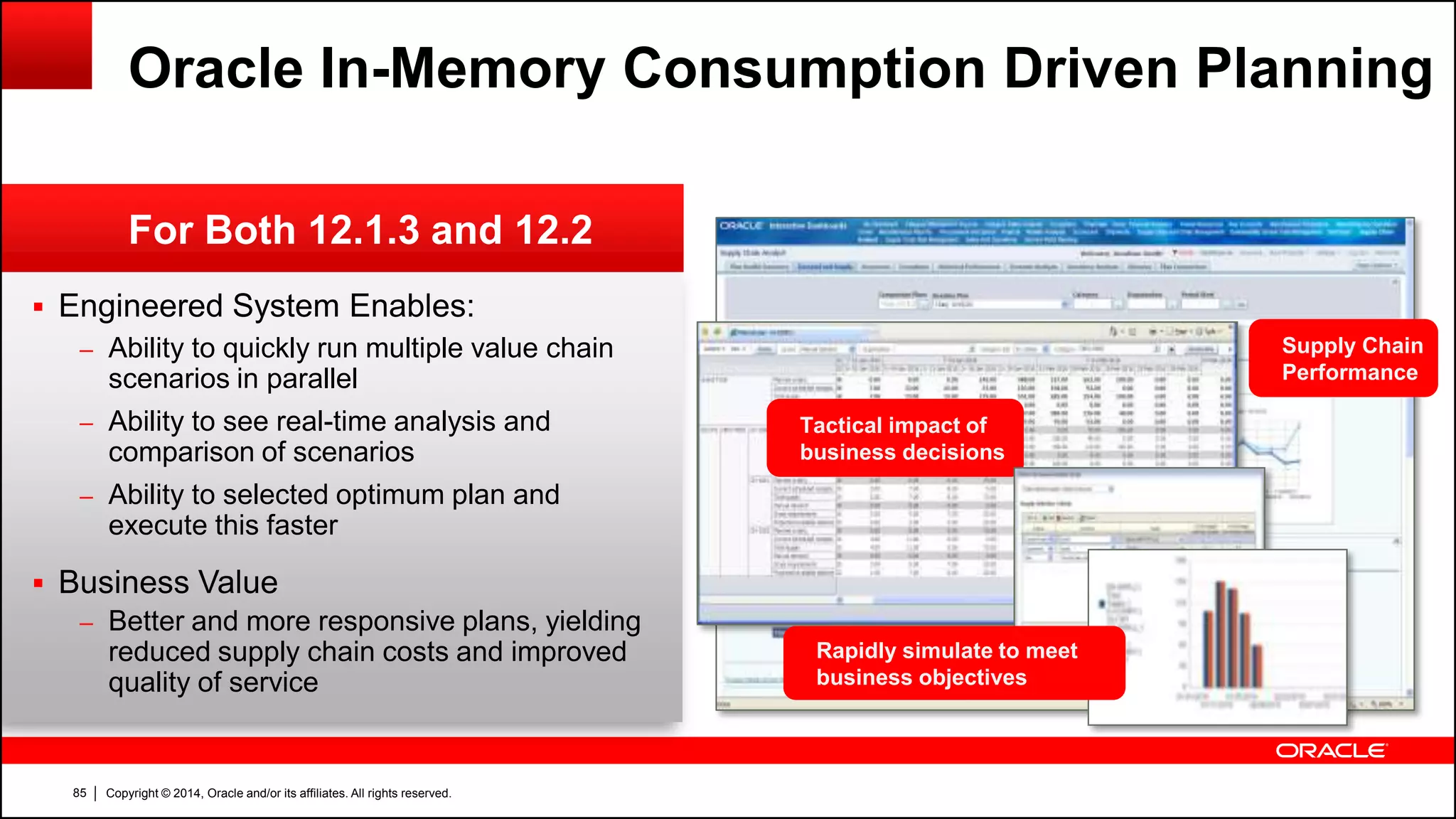 Copyright © 2014, Oracle and/or its affiliates. All rights reserved.85
For Both 12.1.3 and 12.2
Oracle In-Memory Consumption Driven Planning
 Engineered System Enables:
– Ability to quickly run multiple value chain
scenarios in parallel
– Ability to see real-time analysis and
comparison of scenarios
– Ability to selected optimum plan and
execute this faster
 Business Value
– Better and more responsive plans, yielding
reduced supply chain costs and improved
quality of service
Supply Chain
Performance
Tactical impact of
business decisions
Rapidly simulate to meet
business objectives
 