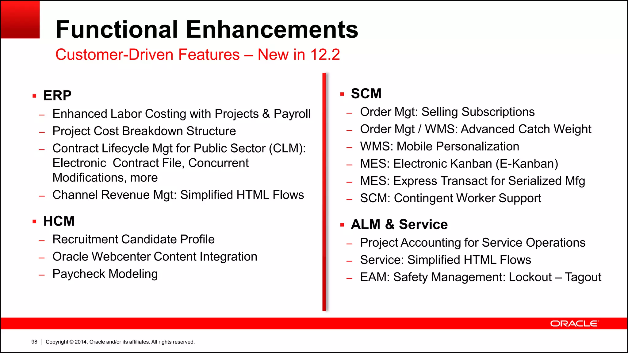 Copyright © 2014, Oracle and/or its affiliates. All rights reserved.98
Functional Enhancements
Customer-Driven Features – New in 12.2
 ERP
– Enhanced Labor Costing with Projects & Payroll
– Project Cost Breakdown Structure
– Contract Lifecycle Mgt for Public Sector (CLM):
Electronic Contract File, Concurrent
Modifications, more
– Channel Revenue Mgt: Simplified HTML Flows
 HCM
– Recruitment Candidate Profile
– Oracle Webcenter Content Integration
– Paycheck Modeling
 SCM
– Order Mgt: Selling Subscriptions
– Order Mgt / WMS: Advanced Catch Weight
– WMS: Mobile Personalization
– MES: Electronic Kanban (E-Kanban)
– MES: Express Transact for Serialized Mfg
– SCM: Contingent Worker Support
 ALM & Service
– Project Accounting for Service Operations
– Service: Simplified HTML Flows
– EAM: Safety Management: Lockout – Tagout
 