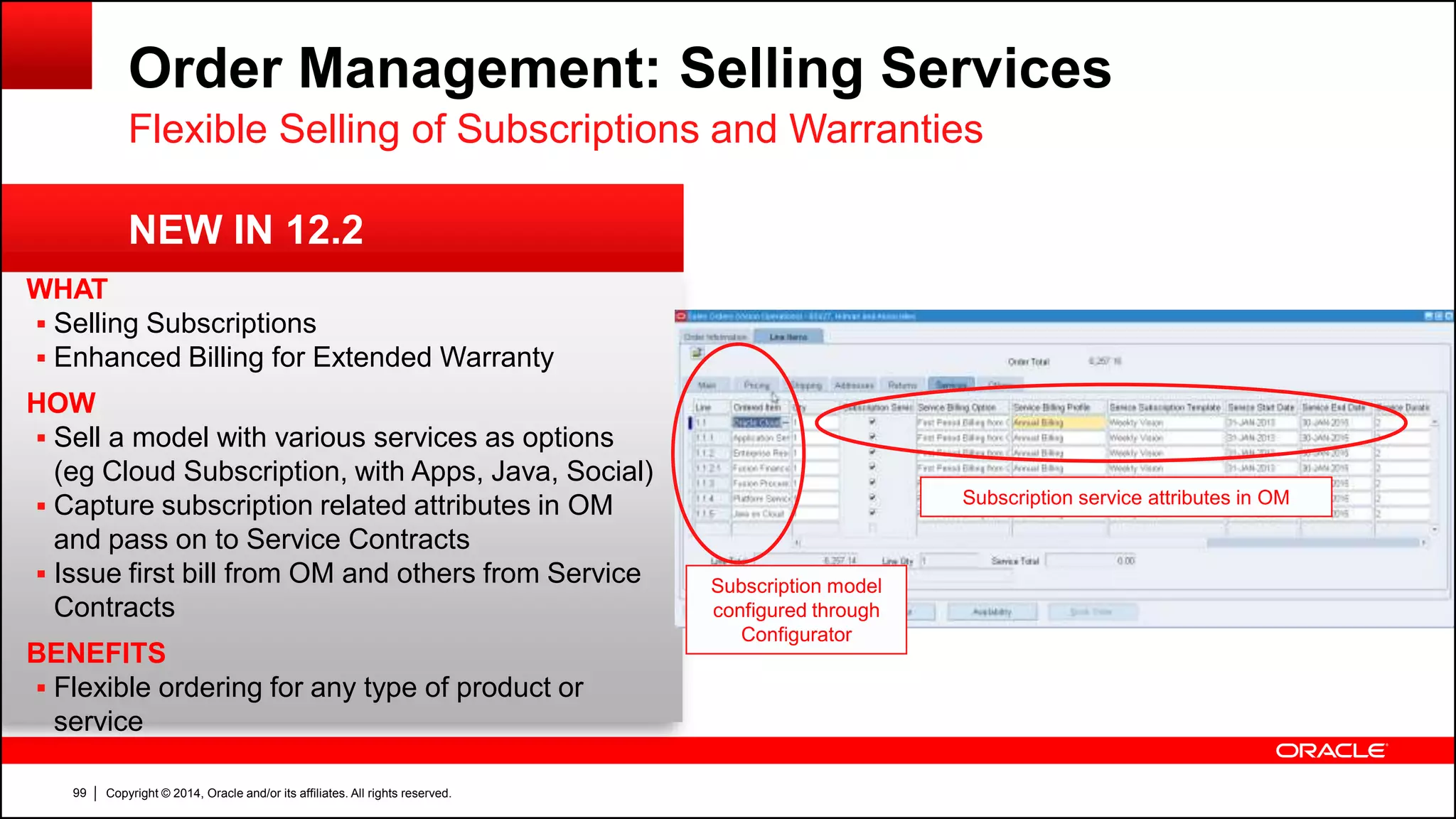 Copyright © 2014, Oracle and/or its affiliates. All rights reserved.99
WHAT
 Selling Subscriptions
 Enhanced Billing for Extended Warranty
HOW
 Sell a model with various services as options
(eg Cloud Subscription, with Apps, Java, Social)
 Capture subscription related attributes in OM
and pass on to Service Contracts
 Issue first bill from OM and others from Service
Contracts
BENEFITS
 Flexible ordering for any type of product or
service
Order Management: Selling Services
Flexible Selling of Subscriptions and Warranties
Subscription service attributes in OM
Subscription model
configured through
Configurator
NEW IN 12.2
 