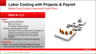 Copyright © 2014, Oracle and/or its affiliates. All rights reserved.100
WHAT
 Costing Using HR Rates
– Rate by Criteria
– Prevailing Wage Support
 Costing using Payroll Actuals
– Calculate & bill accruals prior to payroll run
– Costing reversals for error correction
– Support non-Oracle time and payroll
systems
 Total Time Reporting for Exempt Employees
BENEFITS
 Better cost control using actual payroll costs
 Improved cash flow by billing prior to payroll run
Labor Costing with Projects & Payroll
Better Cost Control, Improved Cash Flow
NEW IN 12.2
 