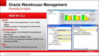 Copyright © 2014, Oracle and/or its affiliates. All rights reserved.104
Oracle Warehouse Management
Flexibility & Agility
WHAT
 Fewer scans and keystrokes in key mobile
pages
 Additional data in managerial workbenches
EXTENSIBILITY
 13 New pages in the Mobile Personalization
framework
 New mobile data validation stub
 Out of the box integration between EBS R12 &
distributed WMS
WHY
 Flexibility to run your warehouse your way
NEW IN 12.2
 