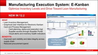 Copyright © 2014, Oracle and/or its affiliates. All rights reserved.105
Manufacturing Execution System: E-Kanban
Optimize Inventory Levels and Drive Toward Lean Manufacturing
WHAT
• Lean Inventory Management
• Graphical User Interface for Electronic Kanban
Card and Process Management
– Card planning, status and execution mgt
– Supplier access through iSupplier Portal
– Visual alerts and inventory health indicators
BENEFITS
• Improved card visibility and data integrity across
supply chain
• Reduced procurement spend
NEW IN 12.2
Configurable
dashboard and
analytics
 