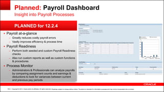 Copyright © 2014, Oracle and/or its affiliates. All rights reserved.109
PLANNED for 12.2.4
Planned: Payroll Dashboard
Insight into Payroll Processes
 Payroll at-a-glance
– Greatly reduces costly payroll errors
– Vastly improves efficiency & process time
 Payroll Readiness
– Perform both seeded and custom Payroll Readiness
checks
– Also run custom reports as well as custom functions
& procedures
 Process Monitor
– Administrators & Professionals can analyze payrolls
by comparing assignment counts and earnings &
deductions to look for variances between current
and previous pay periods
| Roadmap subject to change without notice. The above is intended for information purposes and may not be incorporated into a contract.
 