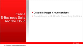 Copyright © 2014, Oracle and/or its affiliates. All rights reserved.131
Oracle
E-Business Suite
And the Cloud
 Oracle Managed Cloud Services
 Coexistence with Oracle Cloud Applications
 
