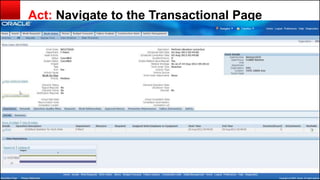 Copyright © 2014, Oracle and/or its affiliates. All rights reserved.17
Act: Navigate to the Transactional Page
 