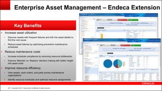 Copyright © 2014, Oracle and/or its affiliates. All rights reserved.28
 Increase asset utilization
 Discover assets with frequent failures and drill into asset details to
find the root cause
 Reduce asset failures by optimizing preventive maintenance
schedules
 Reduce maintenance costs
 Increase schedule compliance by removing resource bottlenecks
 Improve ‘Maintain vs. Replace’ decision making with better insight
into asset costs
 Improve resource efficiency
 View assets, work orders, and parts across maintenance
organizations
 Identify resource overloads and optimize resource assignments
Key Benefits
Enterprise Asset Management – Endeca Extension
 