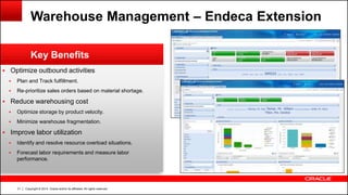 Copyright © 2014, Oracle and/or its affiliates. All rights reserved.31
 Optimize outbound activities
 Plan and Track fulfillment.
 Re-prioritize sales orders based on material shortage.
 Reduce warehousing cost
 Optimize storage by product velocity.
 Minimize warehouse fragmentation.
 Improve labor utilization
 Identify and resolve resource overload situations.
 Forecast labor requirements and measure labor
performance.
Key Benefits
Warehouse Management – Endeca Extension
 