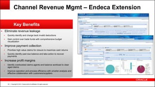 Copyright © 2014, Oracle and/or its affiliates. All rights reserved.32
 Eliminate revenue leakage
 Quickly identify and charge back invalid deductions
 Gain control over trade funds with comprehensive budget
visualization
 Improve payment collection
 Prioritize high value claims for closure to maximize cash returns
 Quickly identify past due balance and take action to recover
payments
 Increase profit margins
 Identify overbooked claims agents and balance workload to clear
aged claims
 Improve operation and process efficiency with smarter analysis and
effective collaboration with customers/suppliers
Key Benefits
Channel Revenue Mgmt – Endeca Extension
 