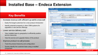 Copyright © 2014, Oracle and/or its affiliates. All rights reserved.35
 Increase revenue with efficient up-sell & cross-sell
 Easily find target customers for a new product introduction
 Identify potential prospects in other CRM systems for
upgrades or new service offerings
 Lower service delivery cost
 View installed base by geography to efficiently position
service resources
 View the service and upgrade history of the product
 Improve product re-call process
 Track the product hierarchy and configuration
 Quickly identify the customer base using a recalled
component
Key Benefits
Installed Base – Endeca Extension
 