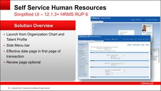 Copyright © 2014, Oracle and/or its affiliates. All rights reserved.58
Solution Overview
Self Service Human Resources
 Launch from Organization Chart and
Talent Profile
 Side Menu bar
 Effective date page in first page of
transaction
 Review page optional
Simplified UI – 12.1.3+ HRMS RUP 6
 