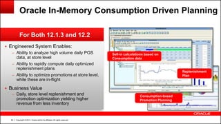 Copyright © 2014, Oracle and/or its affiliates. All rights reserved.84
For Both 12.1.3 and 12.2
Oracle In-Memory Consumption Driven Planning
 Engineered System Enables:
– Ability to analyze high volume daily POS
data, at store level
– Ability to rapidly compute daily optimized
replenishment plans
– Ability to optimize promotions at store level,
while these are in-flight
 Business Value
– Daily, store level replenishment and
promotion optimization yielding higher
revenue from less inventory
Sell-in calculations based on
Consumption data
Replenishment
Plan
Consumption-based
Promotion Planning
 