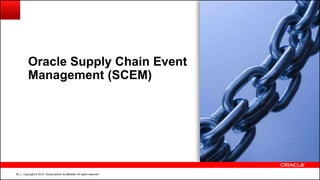 Copyright © 2014, Oracle and/or its affiliates. All rights reserved.93
Oracle Supply Chain Event
Management (SCEM)
 