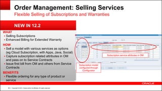 Copyright © 2014, Oracle and/or its affiliates. All rights reserved.99
WHAT
 Selling Subscriptions
 Enhanced Billing for Extended Warranty
HOW
 Sell a model with various services as options
(eg Cloud Subscription, with Apps, Java, Social)
 Capture subscription related attributes in OM
and pass on to Service Contracts
 Issue first bill from OM and others from Service
Contracts
BENEFITS
 Flexible ordering for any type of product or
service
Order Management: Selling Services
Flexible Selling of Subscriptions and Warranties
Subscription service attributes in OM
Subscription model
configured through
Configurator
NEW IN 12.2
 