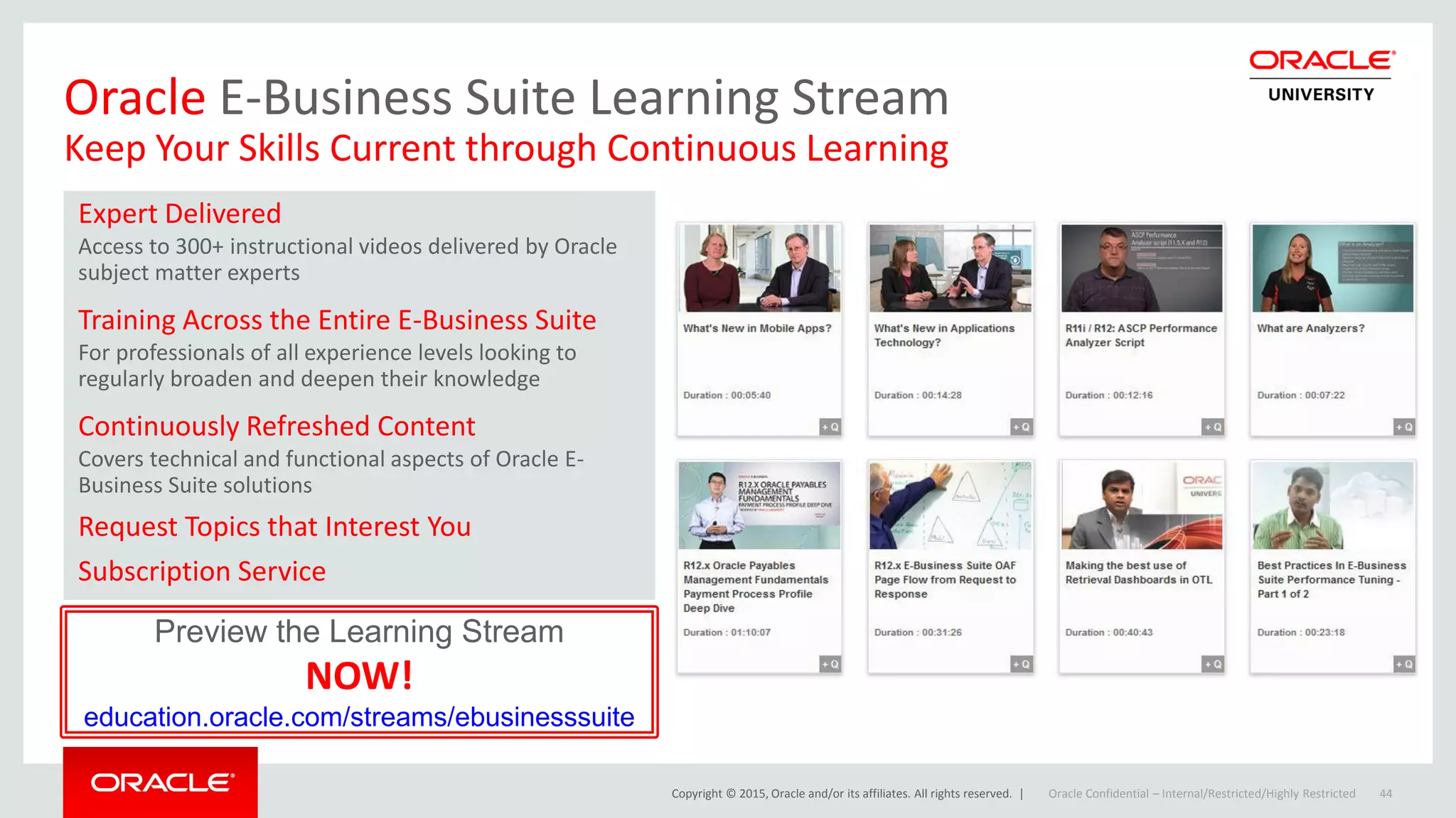 Copyright © 2015, Oracle and/or its affiliates. All rights reserved. |
Preview the Learning Stream
NOW!
education.oracle.com/streams/ebusinesssuite
Oracle E-Business Suite Learning Stream
Keep Your Skills Current through Continuous Learning
Oracle Confidential – Internal/Restricted/Highly Restricted 44
Expert Delivered
Access to 300+ instructional videos delivered by Oracle
subject matter experts
Training Across the Entire E-Business Suite
For professionals of all experience levels looking to
regularly broaden and deepen their knowledge
Continuously Refreshed Content
Covers technical and functional aspects of Oracle E-
Business Suite solutions
Request Topics that Interest You
Subscription Service
 