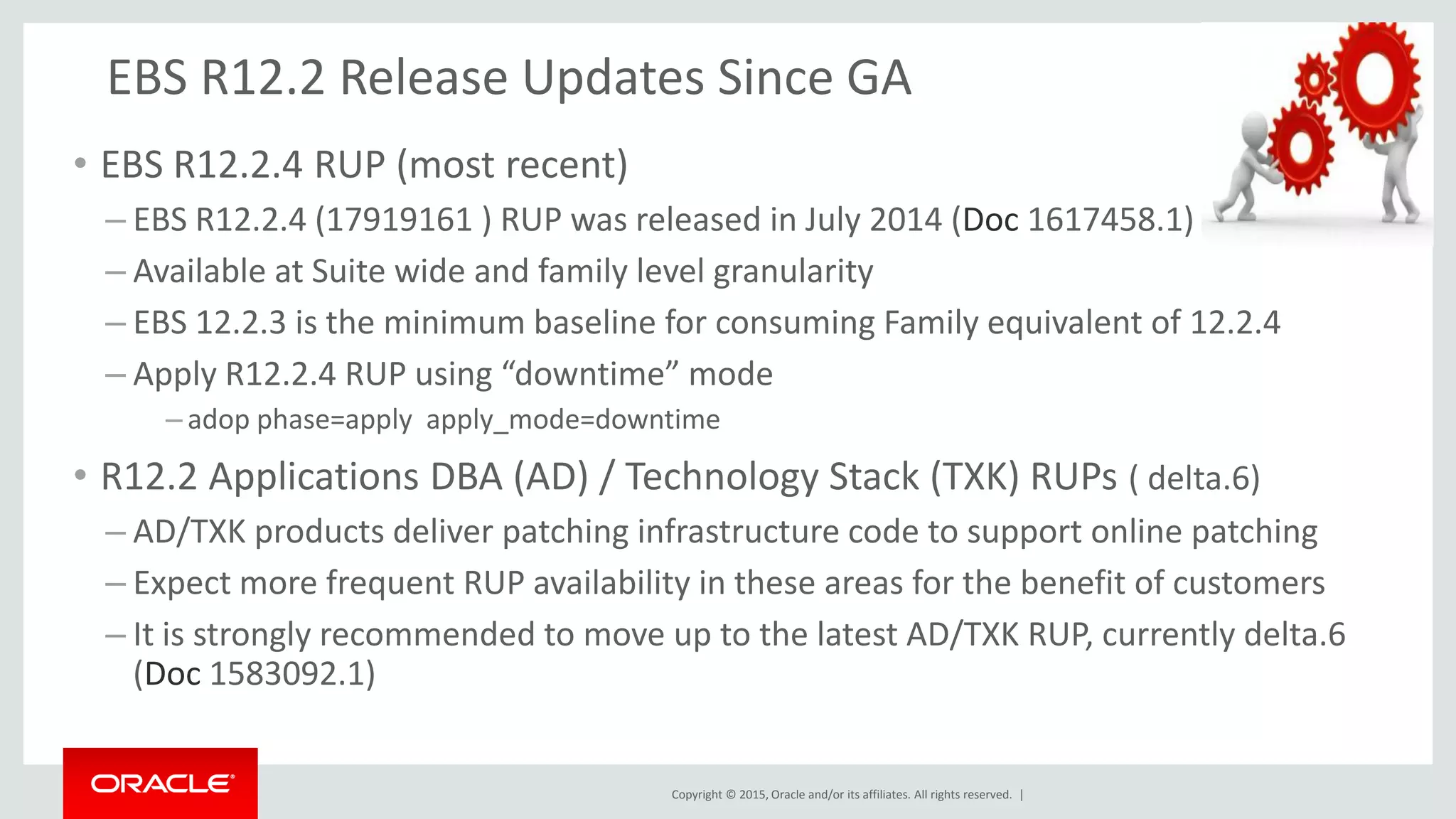 Copyright © 2015, Oracle and/or its affiliates. All rights reserved. |
EBS R12.2 Release Updates Since GA
• EBS R12.2.4 RUP (most recent)
– EBS R12.2.4 (17919161 ) RUP was released in July 2014 (Doc 1617458.1)
– Available at Suite wide and family level granularity
– EBS 12.2.3 is the minimum baseline for consuming Family equivalent of 12.2.4
– Apply R12.2.4 RUP using “downtime” mode
– adop phase=apply apply_mode=downtime
• R12.2 Applications DBA (AD) / Technology Stack (TXK) RUPs ( delta.6)
– AD/TXK products deliver patching infrastructure code to support online patching
– Expect more frequent RUP availability in these areas for the benefit of customers
– It is strongly recommended to move up to the latest AD/TXK RUP, currently delta.6
(Doc 1583092.1)
 