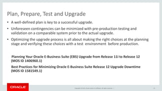 Copyright © 2015, Oracle and/or its affiliates. All rights reserved. |
• A well-defined plan is key to a successful upgrade.
• Unforeseen contingencies can be minimized with pre-production testing and
validation on a comparable system prior to the actual upgrade.
• Optimizing the upgrade process is all about making the right choices at the planning
stage and verifying these choices with a test environment before production.
Planning Your Oracle E-Business Suite (EBS) Upgrade from Release 11i to Release 12
(MOS ID 1406960.1)
Best Practices for Minimizing Oracle E-Business Suite Release 12 Upgrade Downtime
(MOS ID 1581549.1)
15
Plan, Prepare, Test and Upgrade
 