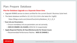 Copyright © 2015, Oracle and/or its affiliates. All rights reserved. |
Plan for Database Upgrade as a Separate Down time
• Upgrade RDBMS version to latest certified for the current Oracle E-Business Suite level.
• The latest database certified is 12.1.0.2 (11.2.0.4 is the latest for 11gR2)
https://blogs.oracle.com/stevenChan/entry/database_12_1_0_2
• Tune Init.ora Parameters:
– Ensure mandatory init.ora parameters are set correctly.
– MOS ID 396009.1 & 216205.1 (R12 & 11i respectively)
• Apply Required Patches & Fixes/Workarounds for Known Issues
– Recommended Performance Patches - MOS ID 244040.1
17
Plan: Prepare Database
 
