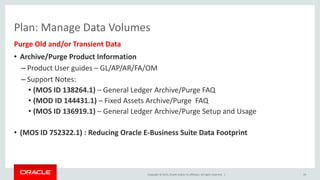 Copyright © 2015, Oracle and/or its affiliates. All rights reserved. |
Plan: Manage Data Volumes
Purge Old and/or Transient Data
• Archive/Purge Product Information
– Product User guides – GL/AP/AR/FA/OM
– Support Notes:
• (MOS ID 138264.1) – General Ledger Archive/Purge FAQ
• (MOD ID 144431.1) – Fixed Assets Archive/Purge FAQ
• (MOS ID 136919.1) – General Ledger Archive/Purge Setup and Usage
• (MOS ID 752322.1) : Reducing Oracle E-Business Suite Data Footprint
19
 