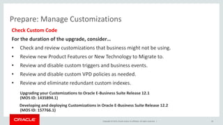 Copyright © 2015, Oracle and/or its affiliates. All rights reserved. |
Prepare: Manage Customizations
Check Custom Code
For the duration of the upgrade, consider…
• Check and review customizations that business might not be using.
• Review new Product Features or New Technology to Migrate to.
• Review and disable custom triggers and business events.
• Review and disable custom VPD policies as needed.
• Review and eliminate redundant custom indexes.
Upgrading your Customizations to Oracle E-Business Suite Release 12.1
(MOS ID: 1435894.1)
Developing and deploying Customizations in Oracle E-Business Suite Release 12.2
(MOS ID: 157766.1)
24
 