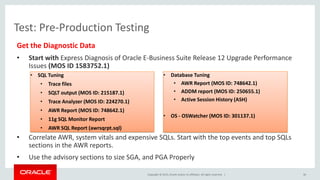Copyright © 2015, Oracle and/or its affiliates. All rights reserved. |
Test: Pre-Production Testing
Get the Diagnostic Data
• Start with Express Diagnosis of Oracle E-Business Suite Release 12 Upgrade Performance
Issues (MOS ID 1583752.1)
• Correlate AWR, system vitals and expensive SQLs. Start with the top events and top SQLs
sections in the AWR reports.
• Use the advisory sections to size SGA, and PGA Properly
36
• SQL Tuning
• Trace files
• SQLT output (MOS ID: 215187.1)
• Trace Analyzer (MOS ID: 224270.1)
• AWR Report (MOS ID: 748642.1)
• 11g SQL Monitor Report
• AWR SQL Report (awrsqrpt.sql)
• Database Tuning
• AWR Report (MOS ID: 748642.1)
• ADDM report (MOS ID: 250655.1)
• Active Session History (ASH)
• OS - OSWatcher (MOS ID: 301137.1)
 