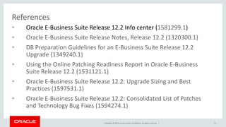 Copyright © 2015, Oracle and/or its affiliates. All rights reserved. |
References
• Oracle E-Business Suite Release 12.2 Info center (1581299.1)
• Oracle E-Business Suite Release Notes, Release 12.2 (1320300.1)
• DB Preparation Guidelines for an E-Business Suite Release 12.2
Upgrade (1349240.1)
• Using the Online Patching Readiness Report in Oracle E-Business
Suite Release 12.2 (1531121.1)
• Oracle E-Business Suite Release 12.2: Upgrade Sizing and Best
Practices (1597531.1)
• Oracle E-Business Suite Release 12.2: Consolidated List of Patches
and Technology Bug Fixes (1594274.1)
41
 