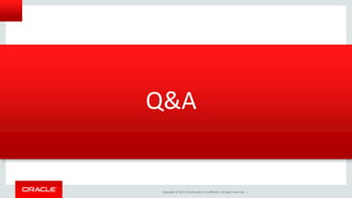 Copyright © 2015, Oracle and/or its affiliates. All rights reserved. |
Q&A
 