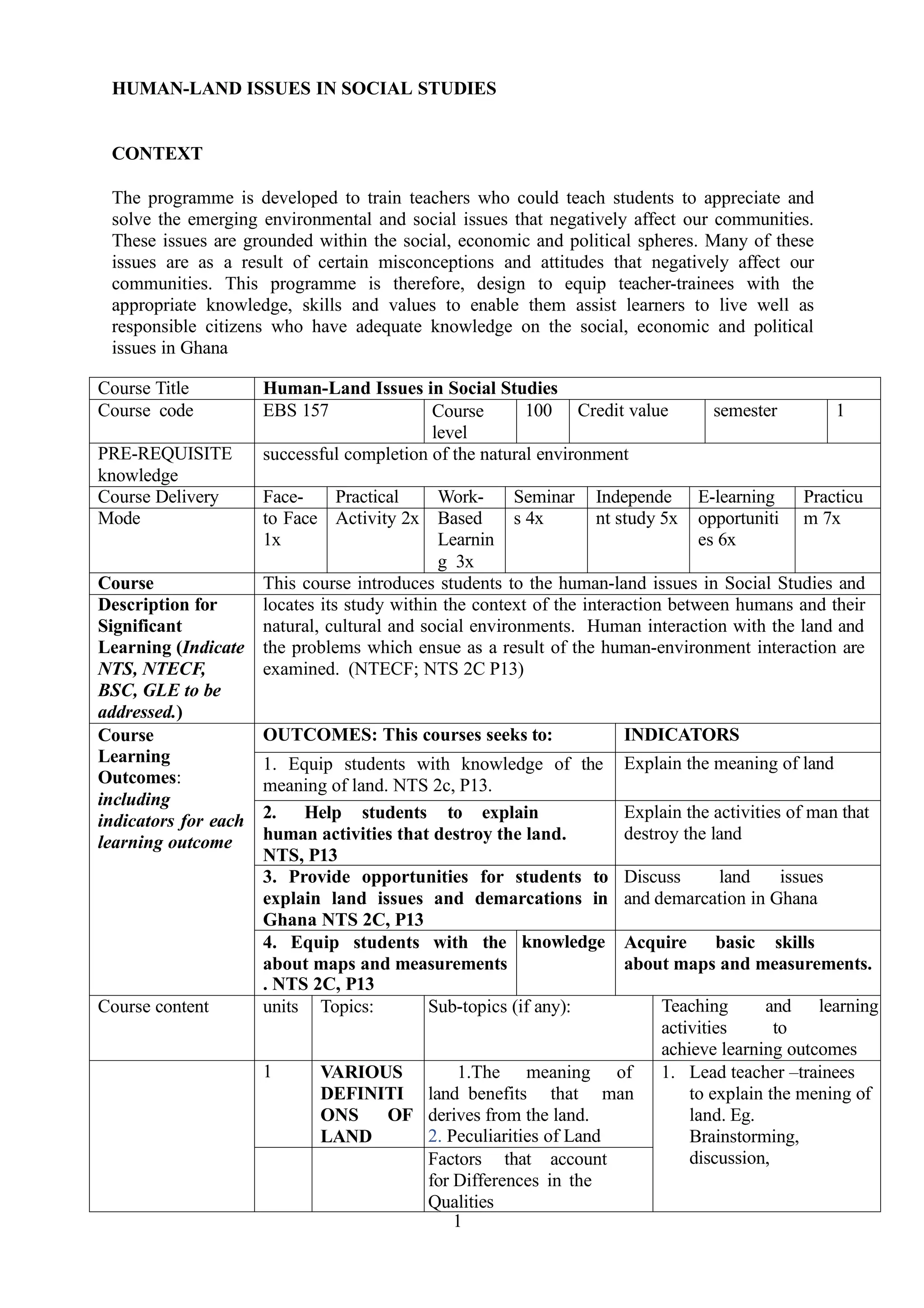 EBS 157SW - Huaman Land Issues - Revised.pptx