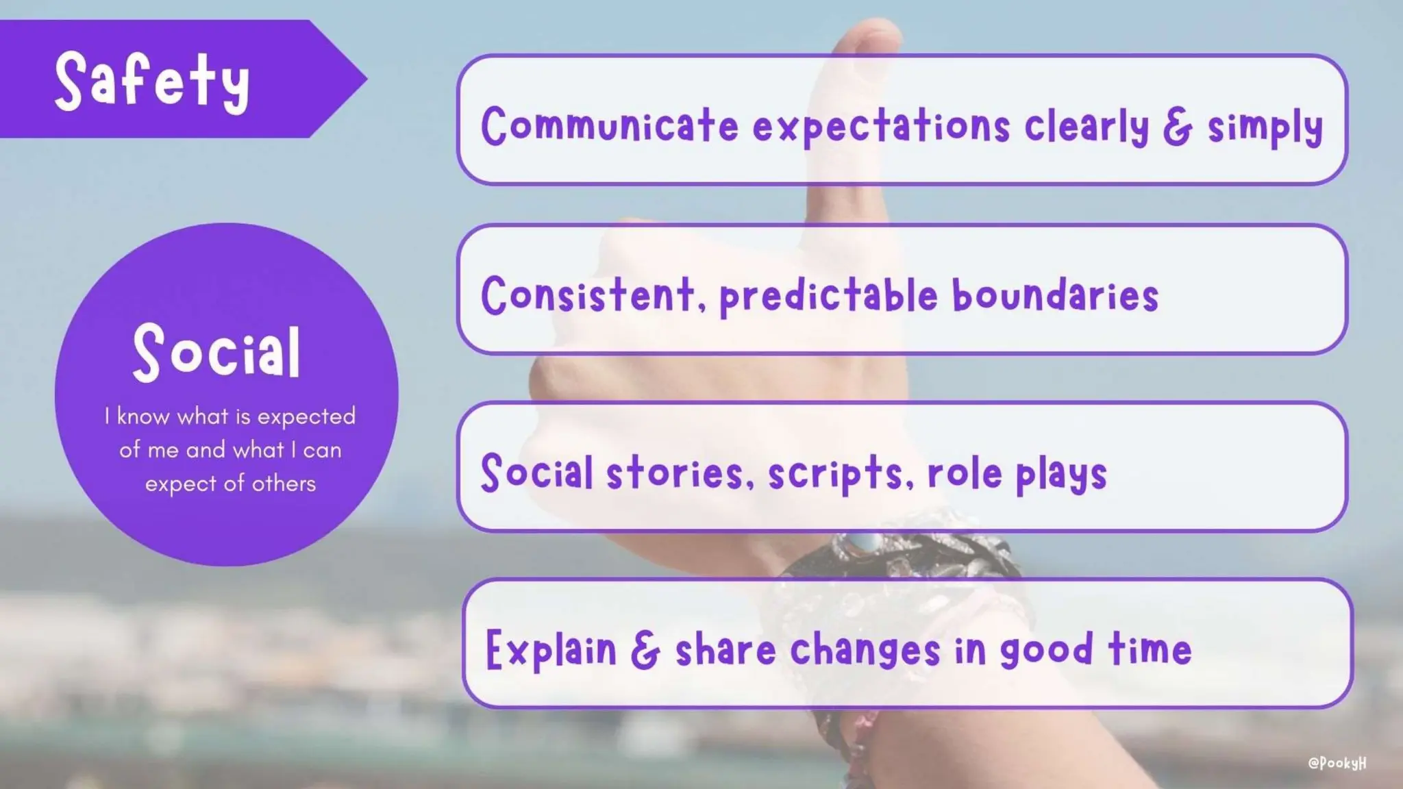 Slide 21