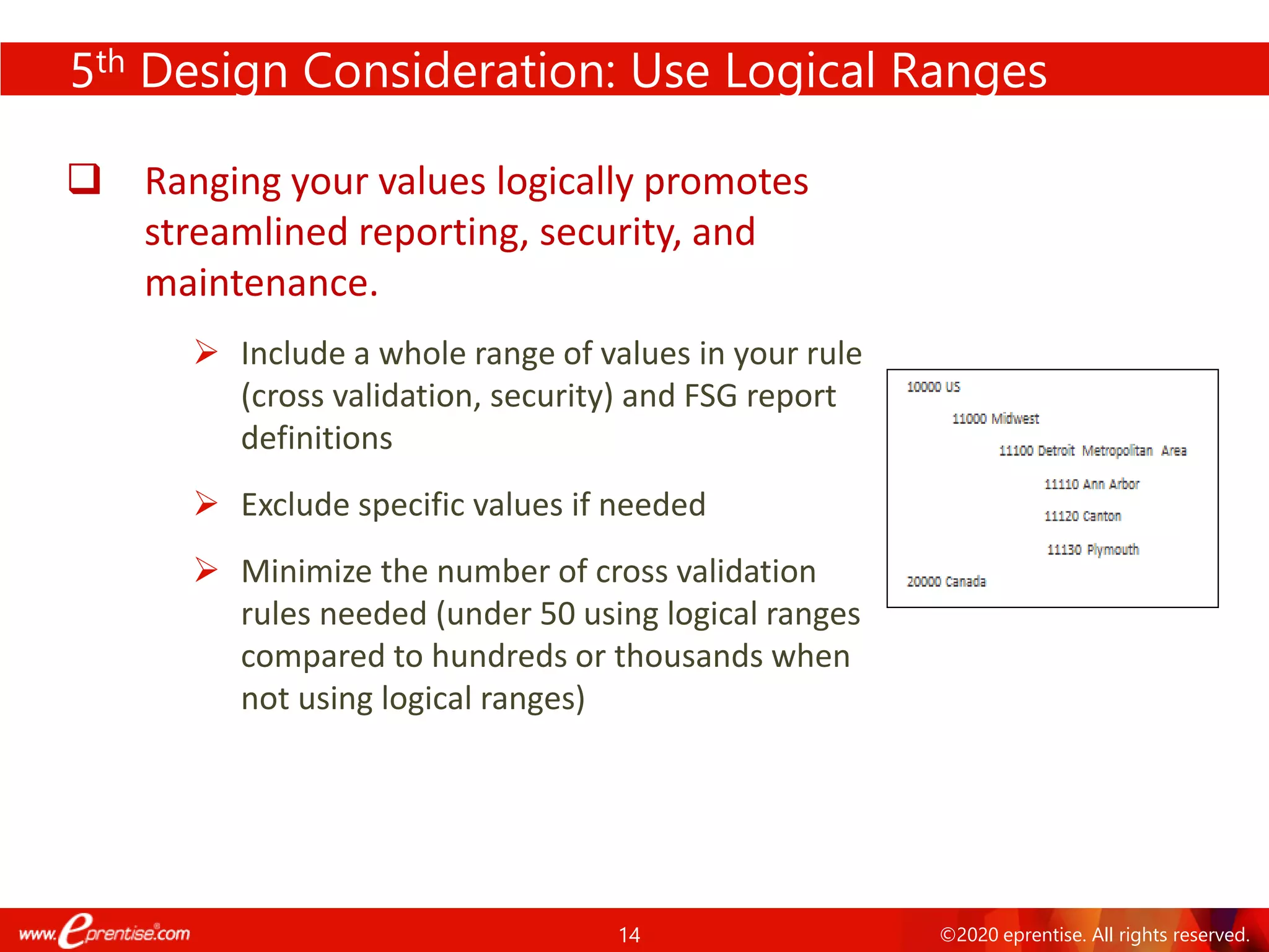 14 ©2020 eprentise. All rights reserved.
5th Design Consideration: Use Logical Ranges
❑ Ranging your values logically promotes
streamlined reporting, security, and
maintenance.
➢ Include a whole range of values in your rule
(cross validation, security) and FSG report
definitions
➢ Exclude specific values if needed
➢ Minimize the number of cross validation
rules needed (under 50 using logical ranges
compared to hundreds or thousands when
not using logical ranges)
 