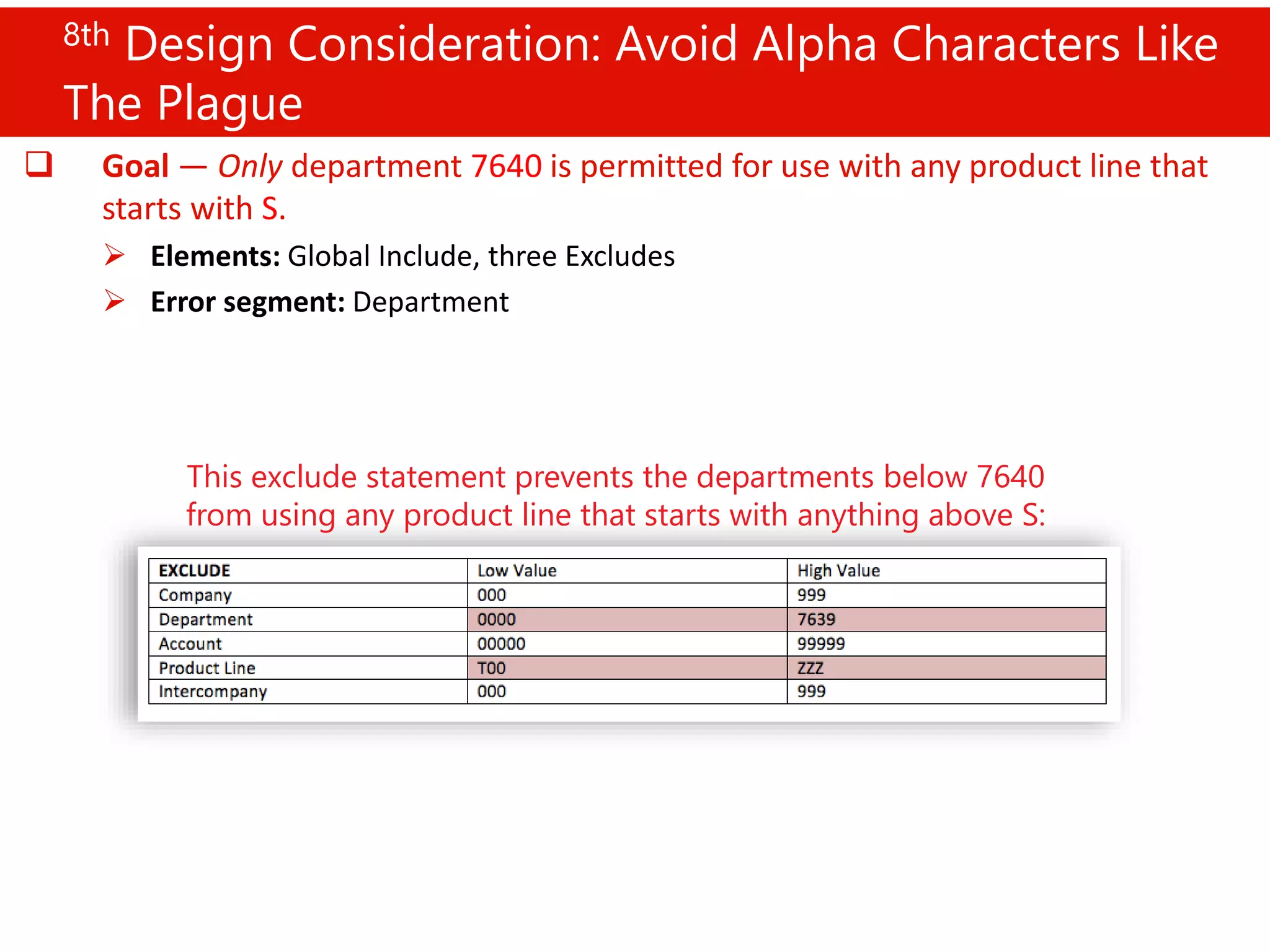 18 ©2020 eprentise. All rights reserved.
CVR Example 2
❑ Goal — Only department 7640 is permitted for use with any product line that
starts with S.
➢ Elements: Global Include, three Excludes
➢ Error segment: Department
This exclude statement prevents the departments below 7640
from using any product line that starts with anything above S:
| 18
8th Design Consideration: Avoid Alpha Characters Like
The Plague
 