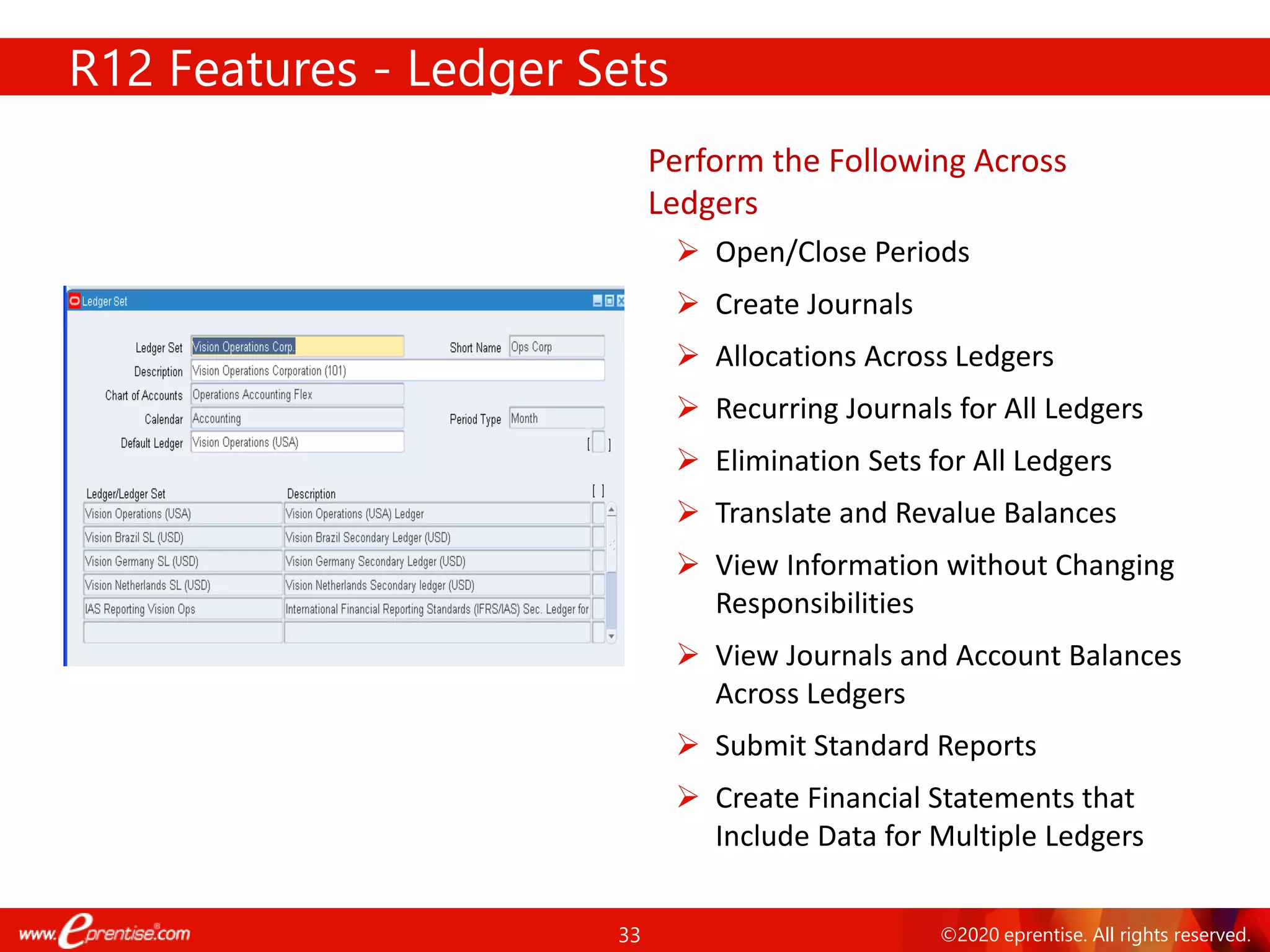33 ©2020 eprentise. All rights reserved.
R12 Features - Ledger Sets
Perform the Following Across
Ledgers
➢ Open/Close Periods
➢ Create Journals
➢ Allocations Across Ledgers
➢ Recurring Journals for All Ledgers
➢ Elimination Sets for All Ledgers
➢ Translate and Revalue Balances
➢ View Information without Changing
Responsibilities
➢ View Journals and Account Balances
Across Ledgers
➢ Submit Standard Reports
➢ Create Financial Statements that
Include Data for Multiple Ledgers
 